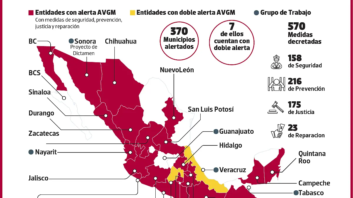 26NOV23 Aletas de Violencia de Género NAcional WEB